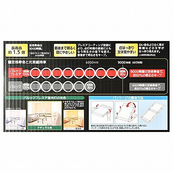 パルック プレミア蛍光灯丸形 30形 32形 2本入 ナチュラル色