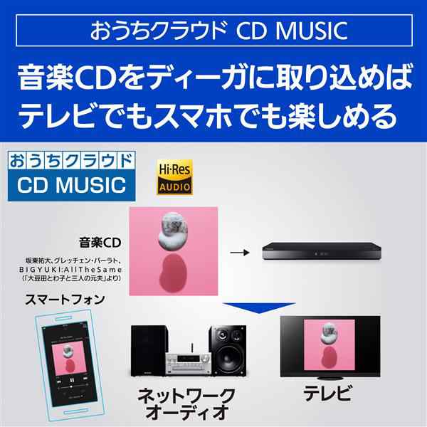 ブルーレイレコーダー DIGA 1TB 3番組同時録画 BS CS 4Kチューナー内蔵 Panasonic DMR-4T103