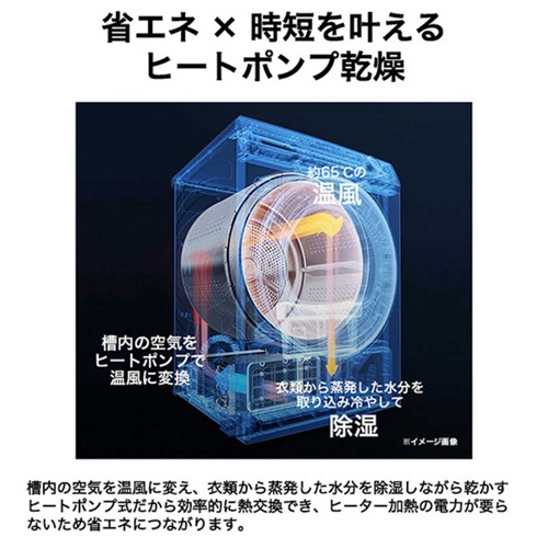 衣類乾燥機 9.0kg 衣類ケア ハイア−ル JZ-K90A-W ホワイト ヒートポンプ乾燥 省エネ 時短 ミストケア シワ取り 消臭 除菌コース 選べる排水 お手入れかんたん