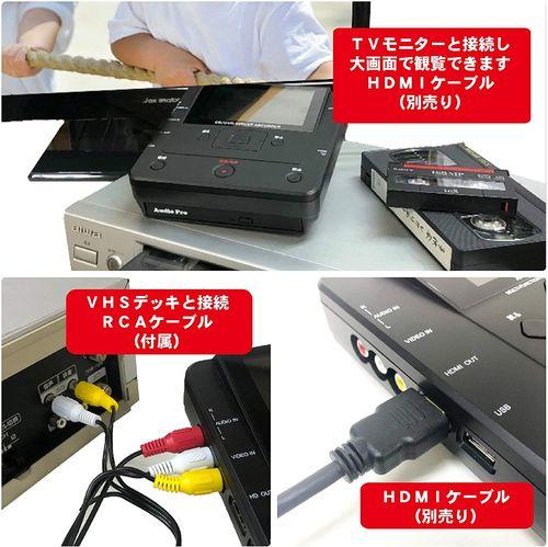 パソコン要らず！CD/DVD録画・録音かんたん録右ェ門 DMR-0720