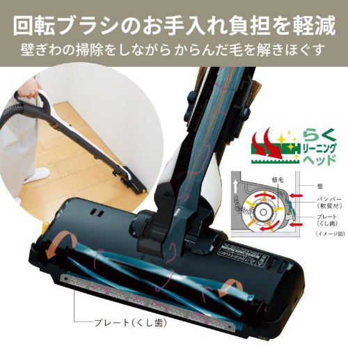 スイデン NV-115AMZ 入数:4スイデン nedius 業務用 掃除機 NV