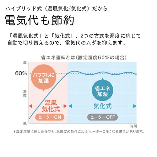 加湿器 ダイニチ ショコラブラウン ハイブリッド式 500ml/h 5.0L HD-RX525-T