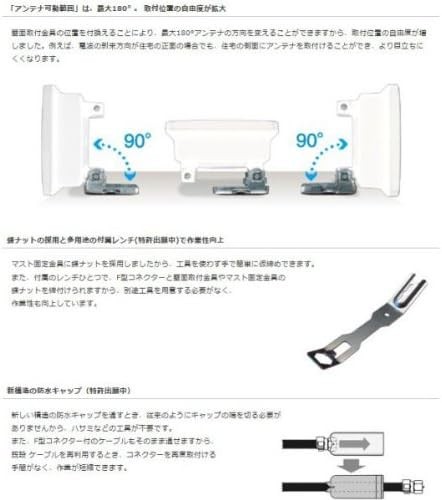 マスプロ電工 マスプロ スカイウォーリーミニ 家庭用 UHFアンテナ 感度