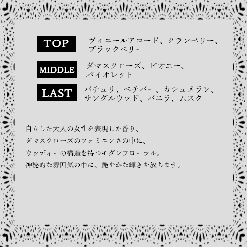 Ysl イヴ サンローラン パリジェンヌ オーデパルファム 1 5ml ブランド 香水 ミニ アトマイザーブランド 香水 お試し ミニサイズ アトの通販はau Pay マーケット Freestyle Cosme フリースタイルコスメ