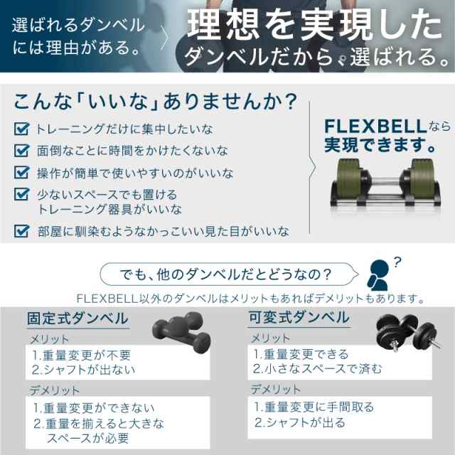 1年保証】 フレックスベル 2kg刻み 20kg 2個セット 10段階調整 ...