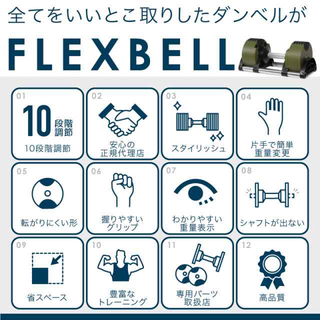 1年保証】 フレックスベル 2kg刻み 20kg 2個セット 10段階調整