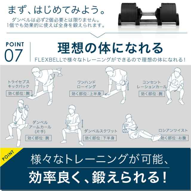 FLEXBELL32重量フレックスベル32kg 可変式ダンベル 1個のみ