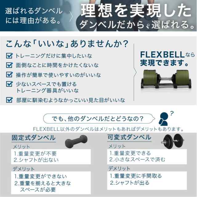 1年保証】 フレックスベル 2kg刻み 32kg 1個のみ 16段階調整 FLEXBELL ...