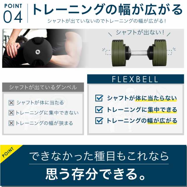 1年保証】 フレックスベル 2kg刻み 32kg 1個のみ 16段階調整 FLEXBELL ...