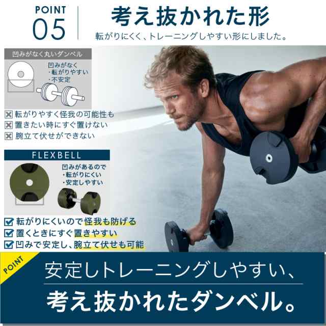 1年保証】 フレックスベル 2kg刻み 20kg 2個セット 10段階調整 FLEXBELL i アジャスタブル ダンベル 可変式の通販はau PAY  マーケット - ライシン（au PAY マーケット店） | au PAY マーケット－通販サイト