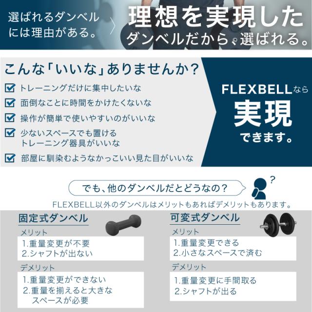 可変式 ダンベル フレックスベル 2kg刻み 36kg 2個セット FLEXBELL 正規品_4