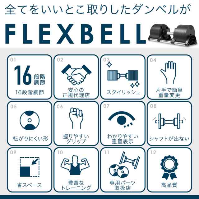 可変式 ダンベル フレックスベル 2kg刻み 36kg 2個セット FLEXBELL 正規品｜au PAY マーケット