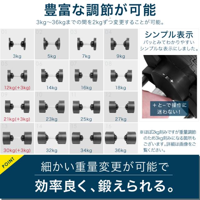 可変式 ダンベル フレックスベル 2kg刻み 36kg 2個セット FLEXBELL 正規品_8
