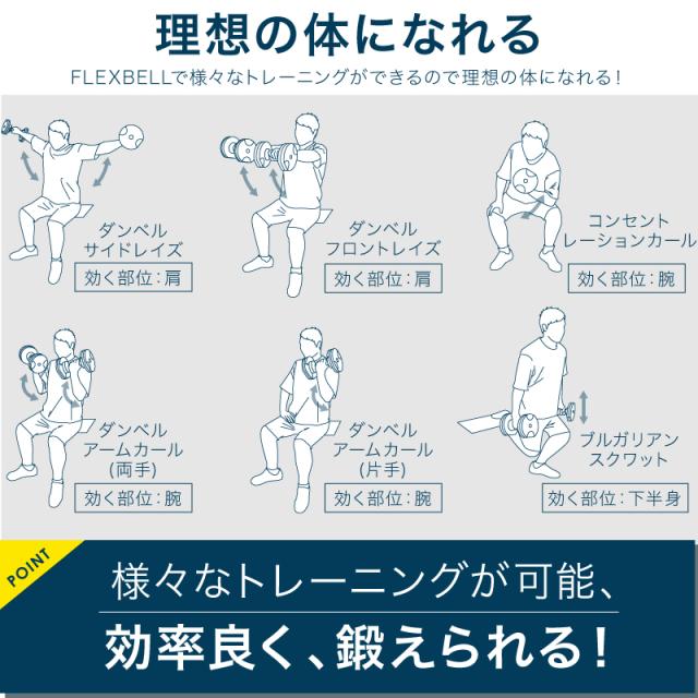 可変式 ダンベル フレックスベル 2kg刻み 36kg 2個セット FLEXBELL 正規品_13
