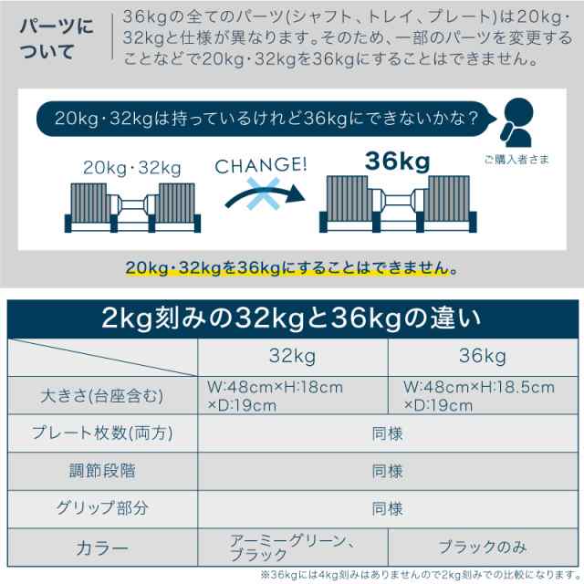 【ダンベル】フレックスベル 2kg刻み 36kg 2個セット