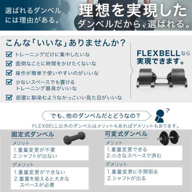 可変式 ダンベル フレックスベル 2kg刻み 36kg 1個のみ FLEXBELL 正規