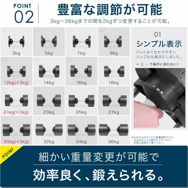 可変式 ダンベル フレックスベル 2kg刻み 36kg 1個のみ FLEXBELL 正規