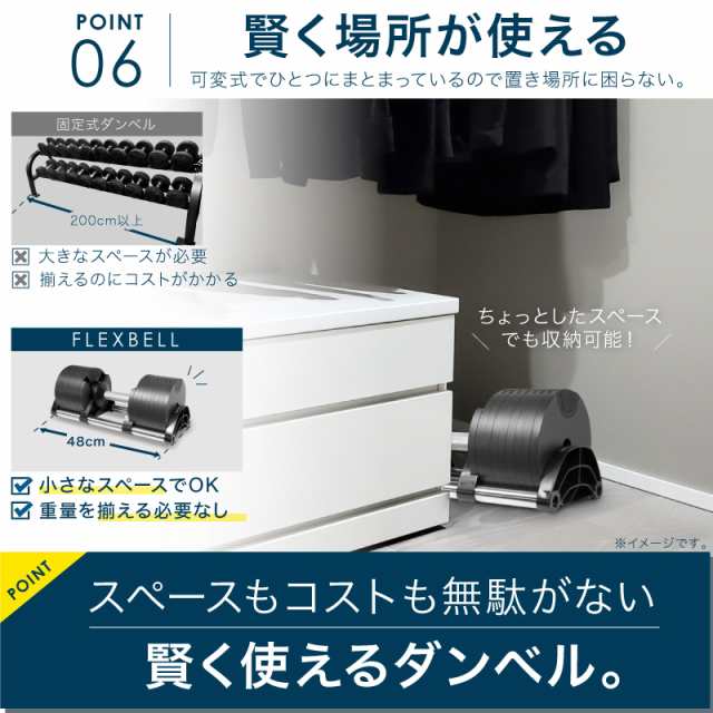 可変式 ダンベル フレックスベル 2kg刻み 36kg 1個のみ FLEXBELL 正規