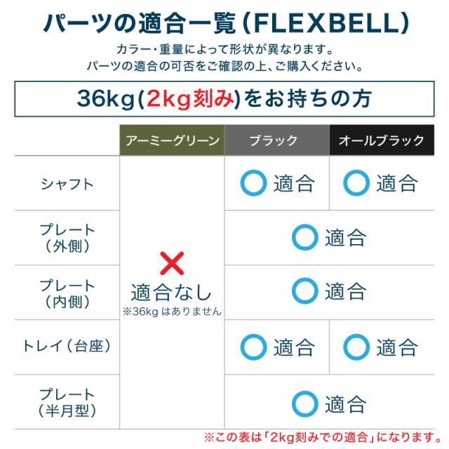 フレックスベル FLEXBELL 2kg刻み 専用 シャフト プレート付き グリップ 20kg / 32kg / 36kg 用_4