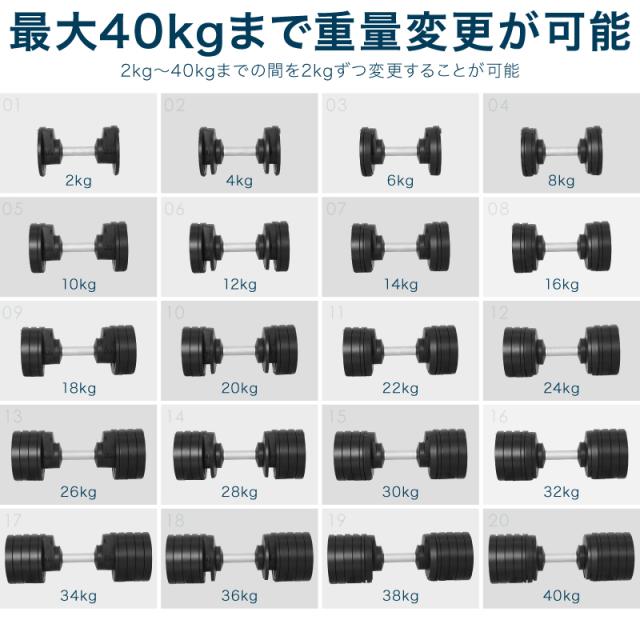 【1年保証】 ダンベル フレックスベル 2kg刻み Sシリーズ 40kg 2個セット 可変式ダンベル 正規品_7