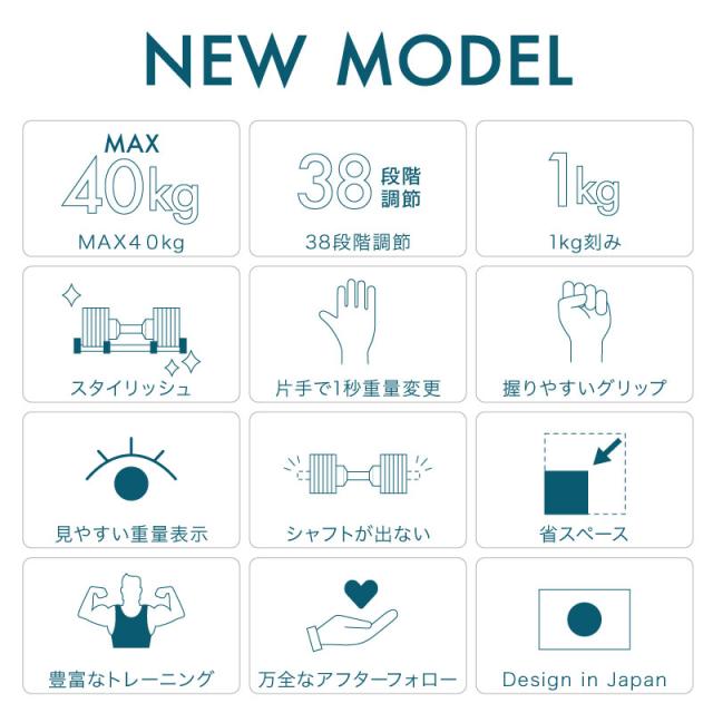 ライシン ヘリックスミラー 1kg刻み 40kg 1個のみ 可変式 ダンベル メタルダンベル 【1年保証】_4