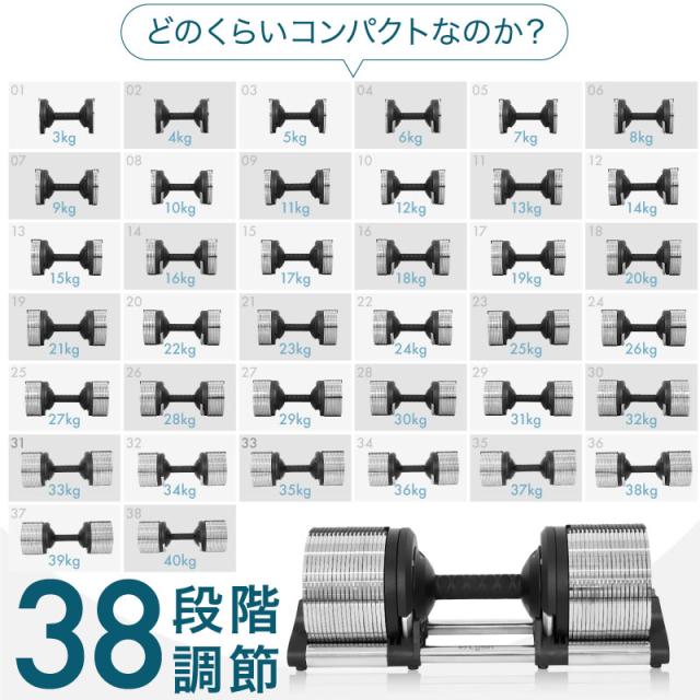 ライシン ヘリックスミラー 1kg刻み 40kg 1個のみ 可変式 ダンベル メタルダンベル 【1年保証】_16