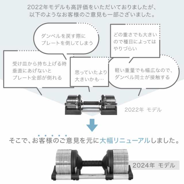 2024年新モデル】 ライシン メタルダンベル 1kg刻み 32kg 2個セット