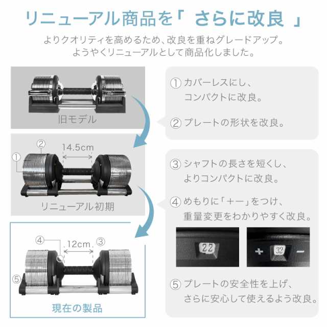 【2024年新モデル】 ライシン メタルダンベル 1kg刻み 32kg 2個セット 可変式 ダンベル 【1年保証】