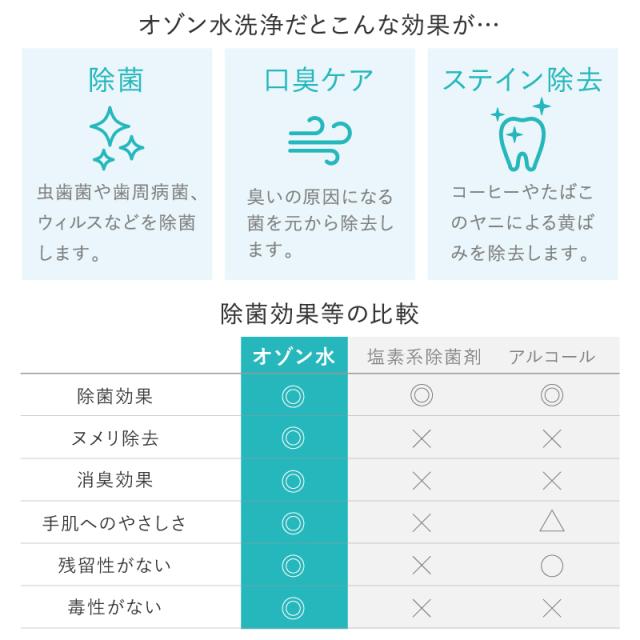 日本初上陸 オゾン水 口腔洗浄器 99.9% 除菌 口腔洗浄 機 口腔