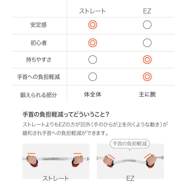 ライシン バーベルシャフト フレックスベル プロバーベル 専用 EZバー / ストレートバー 150cm_14