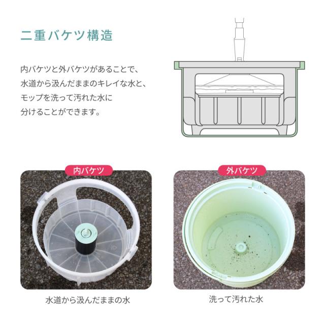回転 モップ Ex 毎回キレイな水で洗浄 クリーナー バケツ 水切り 水拭き 脱水 絞り 掃除 清掃 フロアモップ セットの通販はau Pay マーケット ライシン Au Pay マーケット店