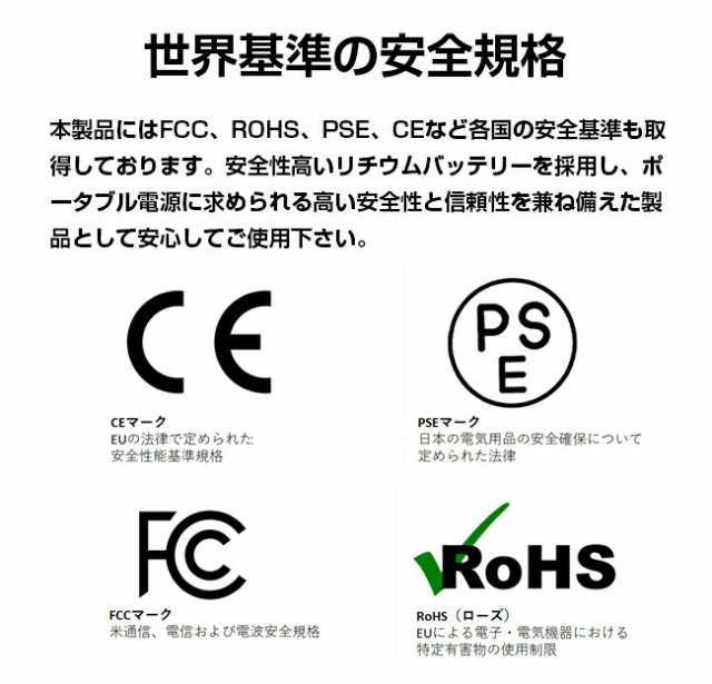 ポータブル電源 60000mAh 防災グッズ 非常用電源 防災 電源 充電器 r-e0001 正規品 キャンプ アウトドア 扇風機の通販はau PAY  マーケット - 理想の生活館 au PAY マーケット店