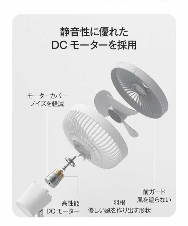 コードレス扇風機 DCモーター 静音 タイマー機能 コンパクト 首振り 充電式 バッテリー ポータブル扇風機 小型 持ち運び 風量調節 節電  の通販はau PAY マーケット - 理想の生活館 au PAY マーケット店