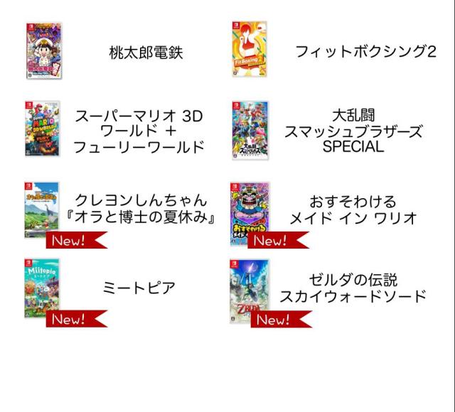 【福袋 4点セット】スイッチ ネオンorグレー セット ＋ 保護ケース ＋ ガラスフィルム ＋ お好きなソフト Nintendo Switch 任天堂_5