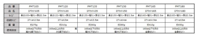 プロモンテ PUROMONTE アウトドア エアマット165  PMT165 MGRY_2