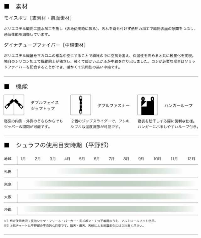 ロゴス LOGOS アウトドア 丸洗いスランバーシュラフ・0 適正温度0℃まで 寝袋 スリーピングバッグ 封筒型 キャンプ 車中泊 テント 寝具 