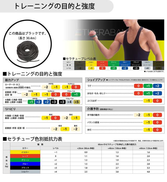 セラバンド THERABAND セラチューブ 30.4m 強度レベル+3 ブラック トレーニングチューブ トレーニング 筋トレ リハビリ ストレッチ ダイエット  TT15