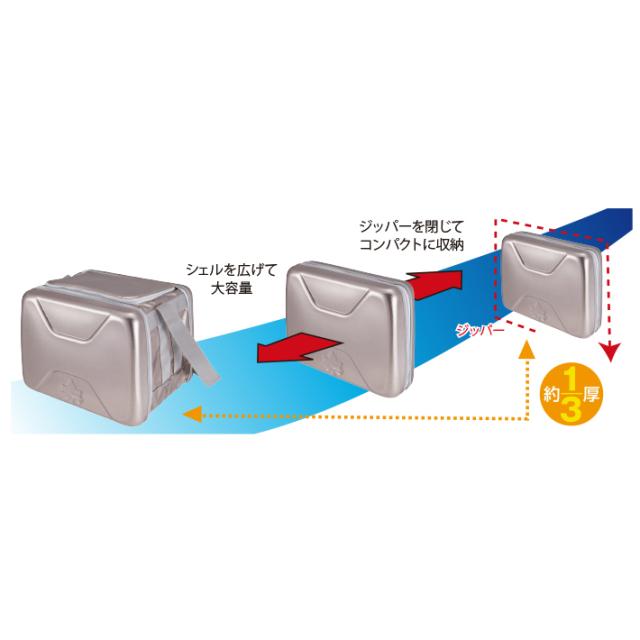 ロゴス LOGOS アウトドア ハイパー氷点下クーラーXL＋氷点下パックGT−16℃ハード1200g×