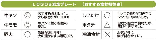 ロゴス LOGOS アウトドア LOGOS 岩塩プレート 岩塩 調理 キャンプ BBQ バーベキュー 81065990 ロゴス LOGOS アウトドア LOGOS 岩塩プレート 岩塩 調理 キャンプ BBQ バーベキュー 81065990