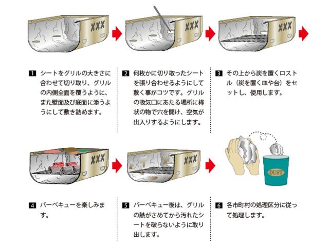 ロゴス LOGOS アウトドア BBQお掃除楽ちんシート 7m 極厚 グリル エコ