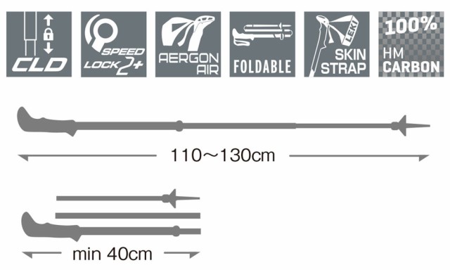 LEKI BLACK SERIES FX CARBON 【トレッキングポール】 直販新品 www.m