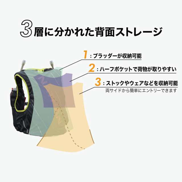 NATHAN ネイサン ランニングザック ピナクル4L JP ウィメンズモデル