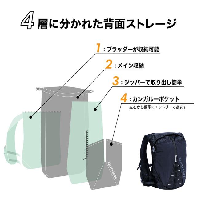 ネイサン NATHAN トレイルミックス 12L JP ザック リュックサック バッグ カバン 軽量 通気性 フィット感 ポケット リフレクター ランニング マラソン トレーニング  NS4765J 00013_6