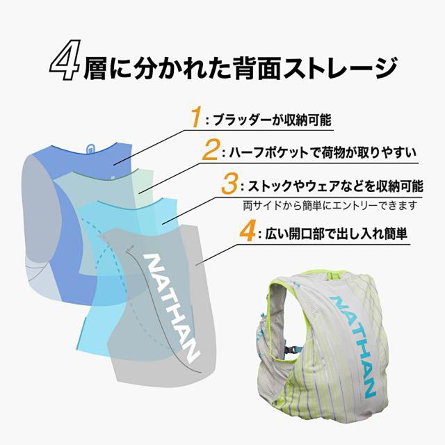 ネイサン NATHAN ウィメンズ ピナクル 12L JP グレイブルーXXS