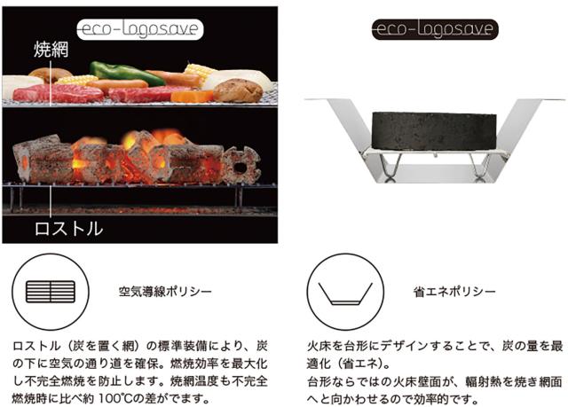 ロゴス LOGOS アウトドア LOGOS LAND チューブラルグリル XL 81060740_7