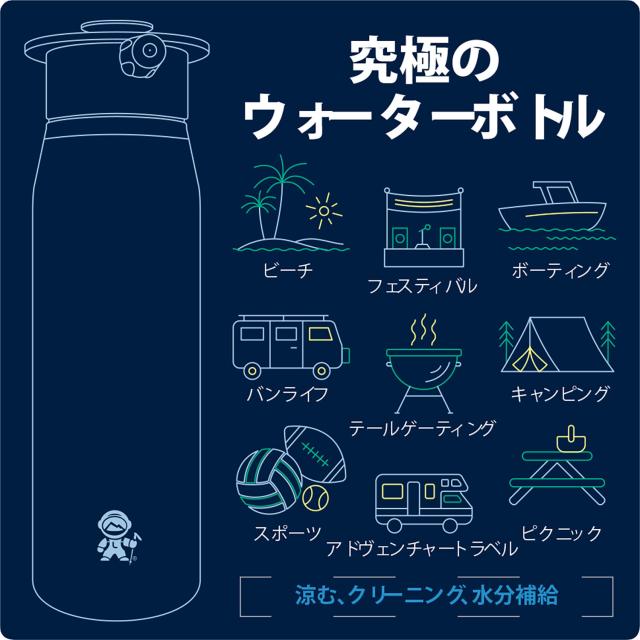 ルナテック LUNATEC アウトドア アクアボット 真空断熱ボトル 1000ml ブルー 水筒 スプレー シャワー BPAフリー 逆さま使用可能 保冷 保温 水分補給 暑さ対策 熱中症対策 レジャー LTA1062000_1