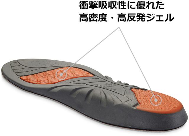 ソフソール SOFSOLE アスリートXL 28.5-30cm 226431の通販はau PAY