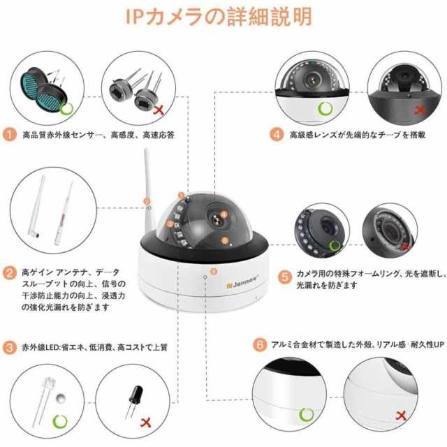 防犯カメラ ワイヤレス 屋外 500万画素 4台セット モニター付き wifi