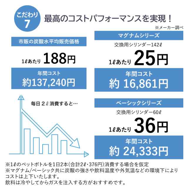 ドリンクメイト シリーズ620 スターターセット 60Lガスシリンダー付属 炭酸濃度4段階 炭酸水メーカー ジュース DRM1010 DRM1011drinkmateの通販はau PAY マーケット - SAKODAオンライン au PAYマーケット店 ドリンクメイト シリーズ620 スターターセット 60Lガスシリンダー付属 炭酸濃度4段階 炭酸水メーカー ジュース DRM1010 DRM1011drinkmateの通販はau PAY マーケット - SAKODAオンライン au PAYマーケット店