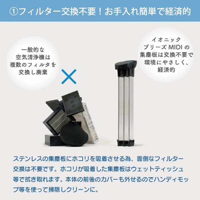 空気清浄機 フィルター交換不要 イオニックブリーズ MIDI 空気清浄機本体 適用畳数 25畳 花粉 ウイルス対策 フィルターレス Ionic  Breeze